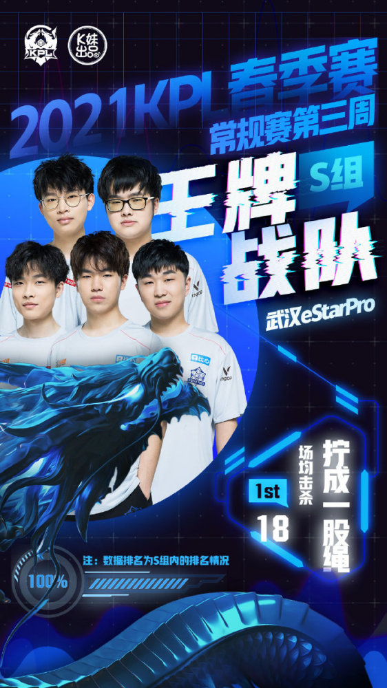 待的续约协 待的续约协