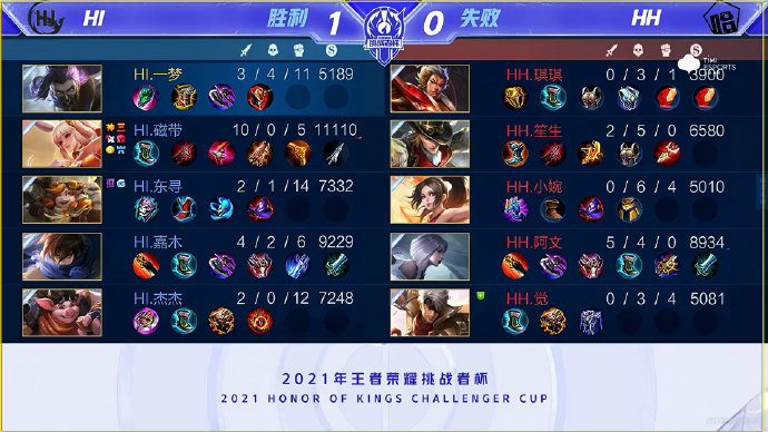 面对学校体 面对学校体